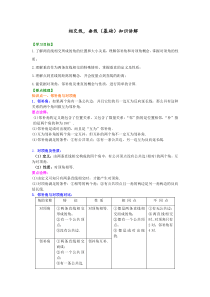 初一下数学讲义--相交线-垂线(基础)知识讲解