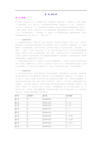 电子元件基础教程(1)