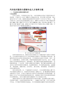 汽车服务与营销专业人才培养方案