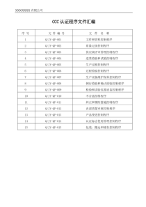 CCC认证程序文件整套(精简版)