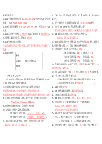 SDH试题一到七及答案整理版