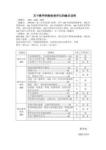 教务资料存档规范目录