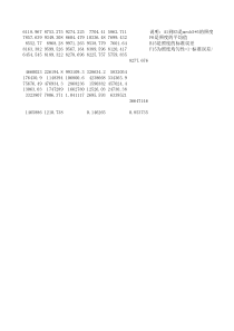 LightTools照度均匀性计算公式