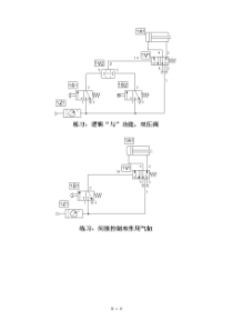 最全气动回路图