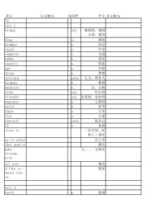 深圳沪教牛津版英语7年级上下册单词表(按单元排列)