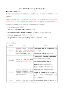 人教版八年级下册英语Unit2语法讲练(包含答案)