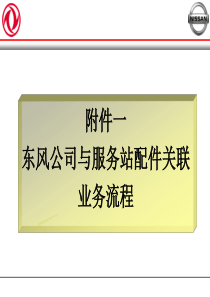 东风服务站配件运营管理标准