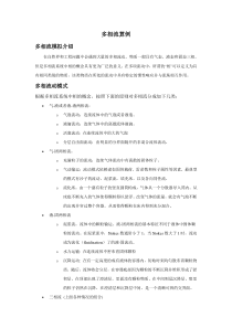 FLUENT系列资料7之DPM设置