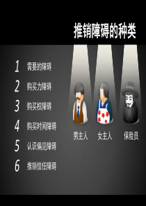 保险推销障碍种类PPT
