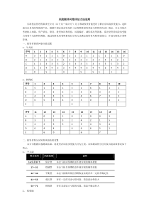 风险测评问卷评估方法说明