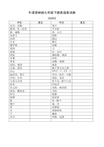 牛津译林版七年级下册英语单词表
