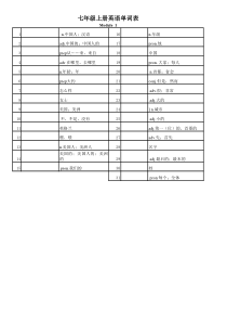 外研版七年级上册英语单词表-