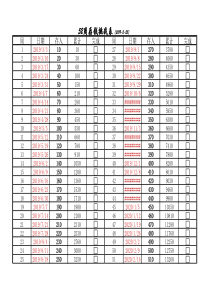 52周存钱计划(2019版)