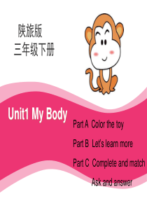 《My Body》PPT课件