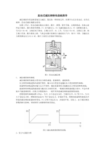 直动式减压阀特性曲线推导