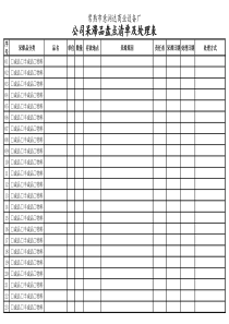 公司呆滞品盘点清单及处理表