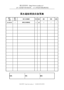 尾水超标排放应急预案
