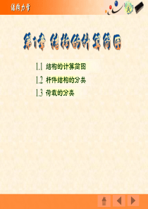 结构力学-第1章结构的计算简图