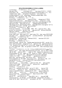 高考必背动词短语搭配(以介词划分)---完整版