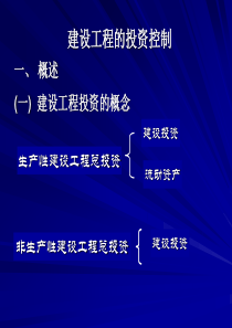 51建设工程项目投资控制