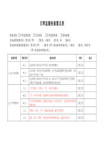 广东省食品生产日常监督检查要点表