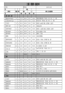 精装修预算表