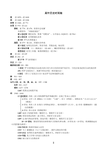 高中历史复习专题 事件时间表(整理版)