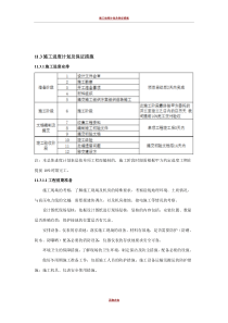 施工进度计划及保证措施45147