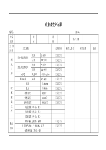 矿泉水生产记录表