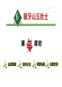 《狼牙山五壮士》第二课时PPT