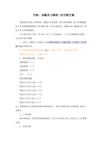 行政后勤员工绩效二次分配模板