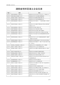 湖南省预拌混凝土企业名录