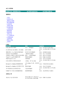 电子工程学院课程