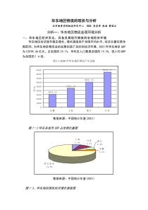 华东地区物流的现状与分析