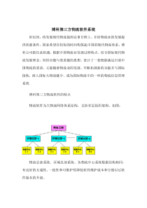 博科第三方物流软件系统