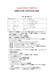 浙教版七年级科学上册总复习提纲(新)