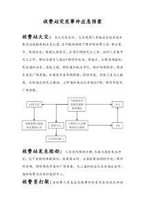 收费站突发事件应急预案