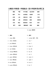 人教版小学英语一年级起点一至六年级单词分类汇总