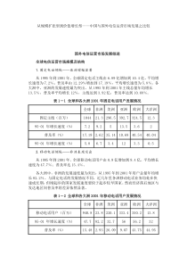 国外电信运营市场发展综述