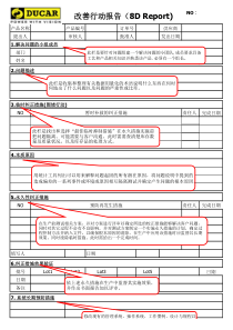 8D报告模板-改善行动报告-质量改善报告模板