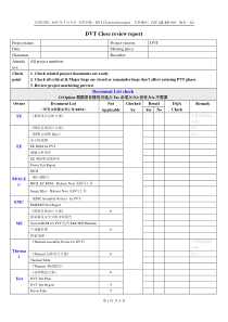 DVT-Close-review-report