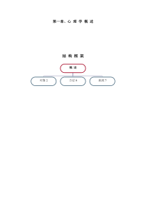 普心大表格未完待续