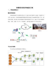 智慧消防系统详细建设方案