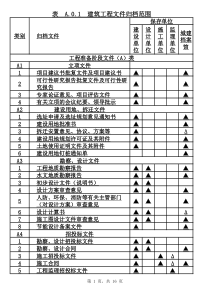 GBT-50328-2019建设工程文件归档规范(建筑)