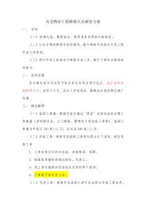 兴龙物业工程维修薪酬方案