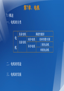 电子技术(电工学一)王建华主编 第七章