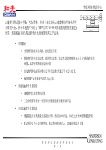 现场操作应急预案