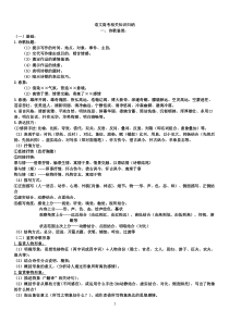 高考重点知识归纳(诗歌鉴赏-小说阅读-人物传记-新闻-论述类文本)
