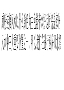 厨房装修风水以什么颜色为主色能带来好运