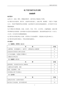 电子报刊制作技术讲解